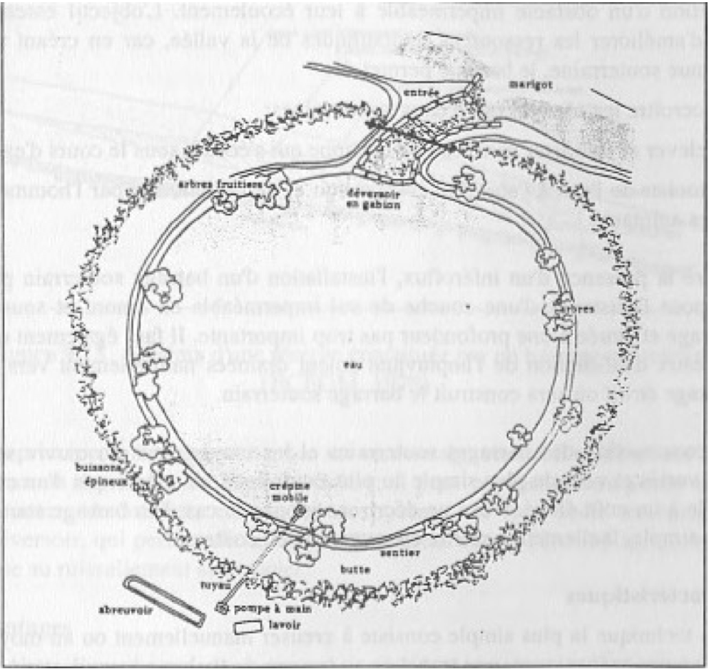 Plan schématique d’un bouli.png