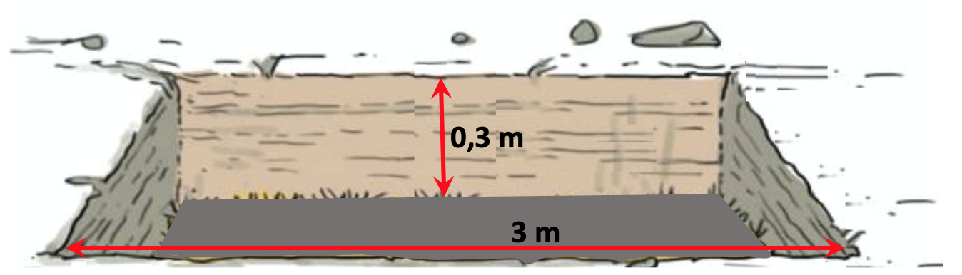 Dimensionnement de la fosse.png